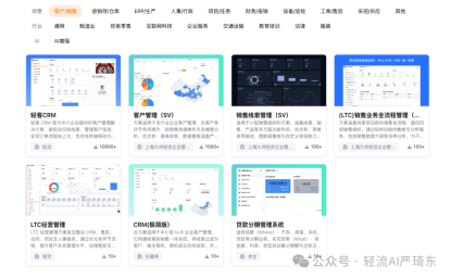 惠威科技数字化转型