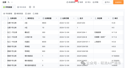 信息传递不及时