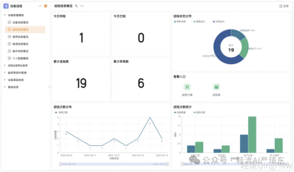 轻流设备管理解决方案