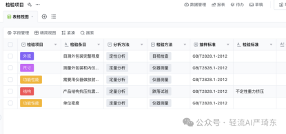 质量文档管理