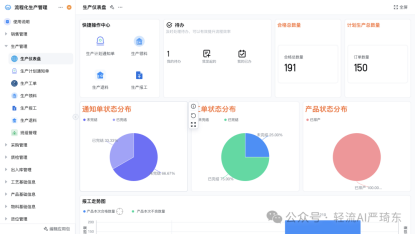 生产计划与调度