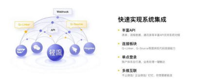 餐饮企业客户管理与进销存管理解决方案