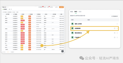 轻流智能售后管理方案