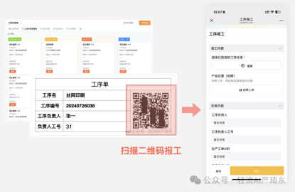 生产过程实时监控