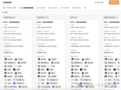 质量管理系统的质量追溯