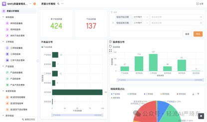 质量数据分析
