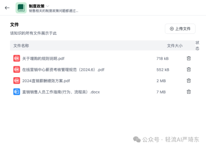 2. 知识管理的工程化升级