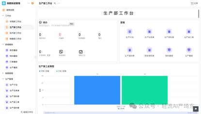 离散制造的生产过程