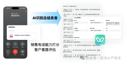 电话录音分析