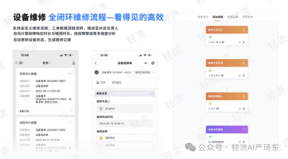 轻流设备管理四大模块的敏捷落地