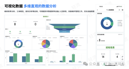 轻流平台核心优势