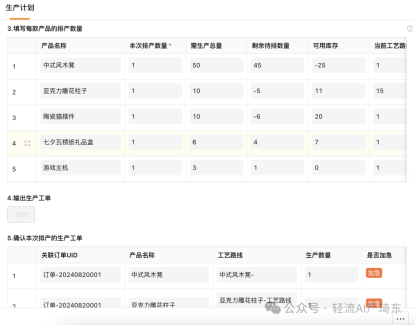 需求分析与优先级排序