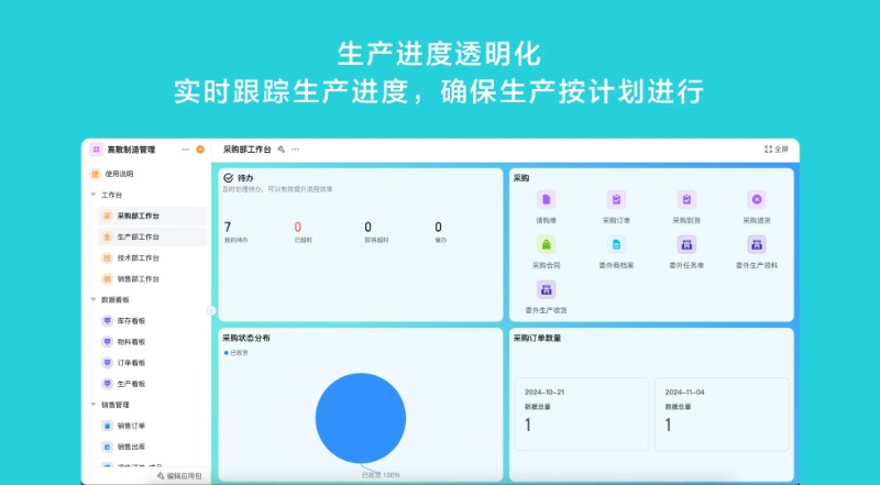 离散制造管理方案的采购部工作台