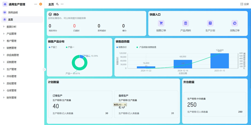 轻流系统灵活迭代