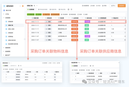 采购订单流程