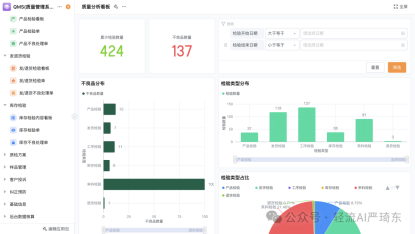 轻流自定义业务流程