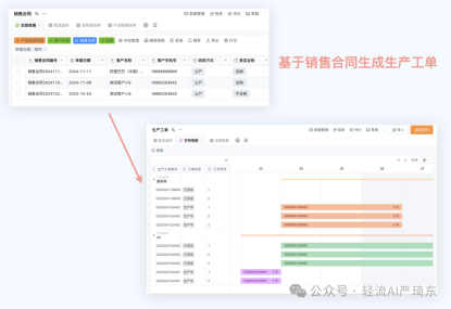 生产排程优化