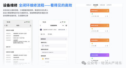 设备保养维修管理：企业根据设备的使用情况和维护要求，制定个性化的保养计划