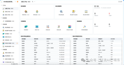 轻流数据分析