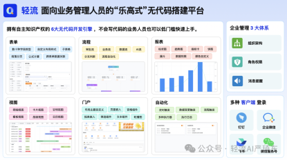 Inventory Management System