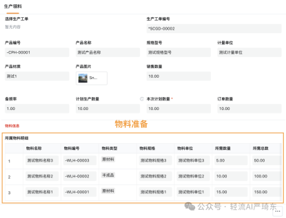 精准预测资源需求