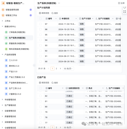 精准资源规划