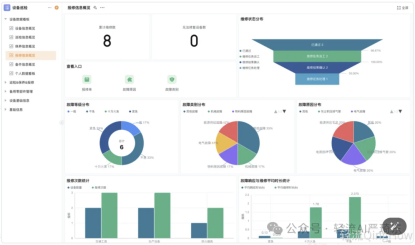 Mobile - based Inspection