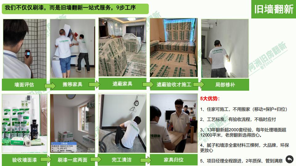 这是一个人物的照片，展示了他在不同场所中的活动。在第一张图片中，有几个人站在一起，似乎在进行某种活动或讨论。在第二张图片中，有四个人站成一排，可能是进行团队协作的任务。第三张图片中，有五个人站成一排，可能是用于展示产品或者提供其他信息。第四张图片中，有两个人站成一排，可能是在进行一次完成任务。第五张图片中，有四个人站成一排，可能是员工。第六张图片中还有三个人站成一排，可能是员工。第七张图片中，有四个人站成一排，可能是员工。第八张图片中，有四个人站成一排，可能是员工。第十张图片中，有五个