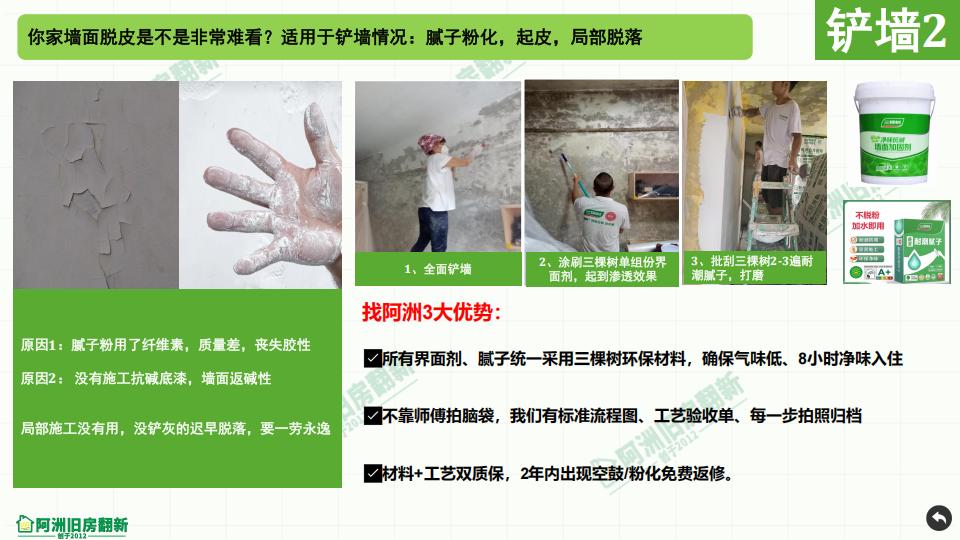 这是一张中文说明的图片，展示了一个人的手上涂着白色粉末。图片中还有三个人在不同的地方进行操作，包括一个在墙上的手、一个在厨房里和在客厅里。每个部分都有详细的说明和图片，帮助人们了解和使用这些产品。